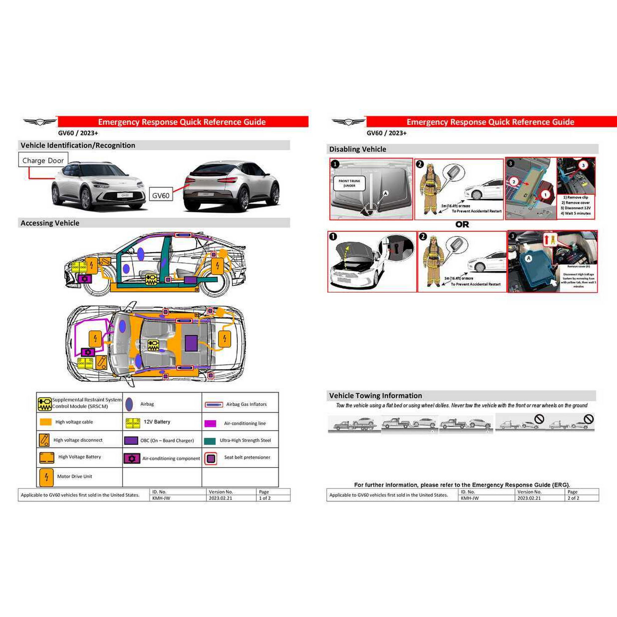 Genesis GV60 (>2023) - Digitale Rettungskarte per QR Code - Wenn es um ...