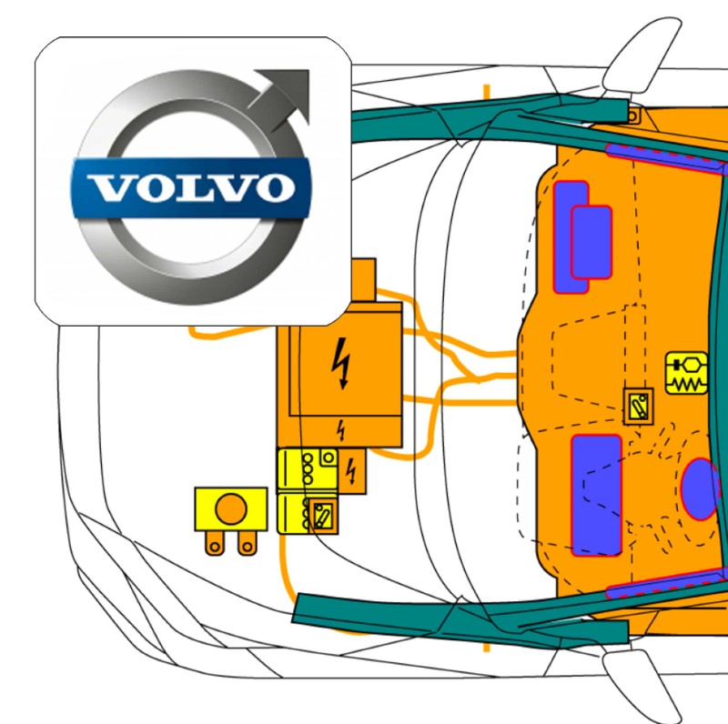 Volvo V90 Typ P (>2016) - Digitale Rettungskarte per QR Code - Wenn es ...