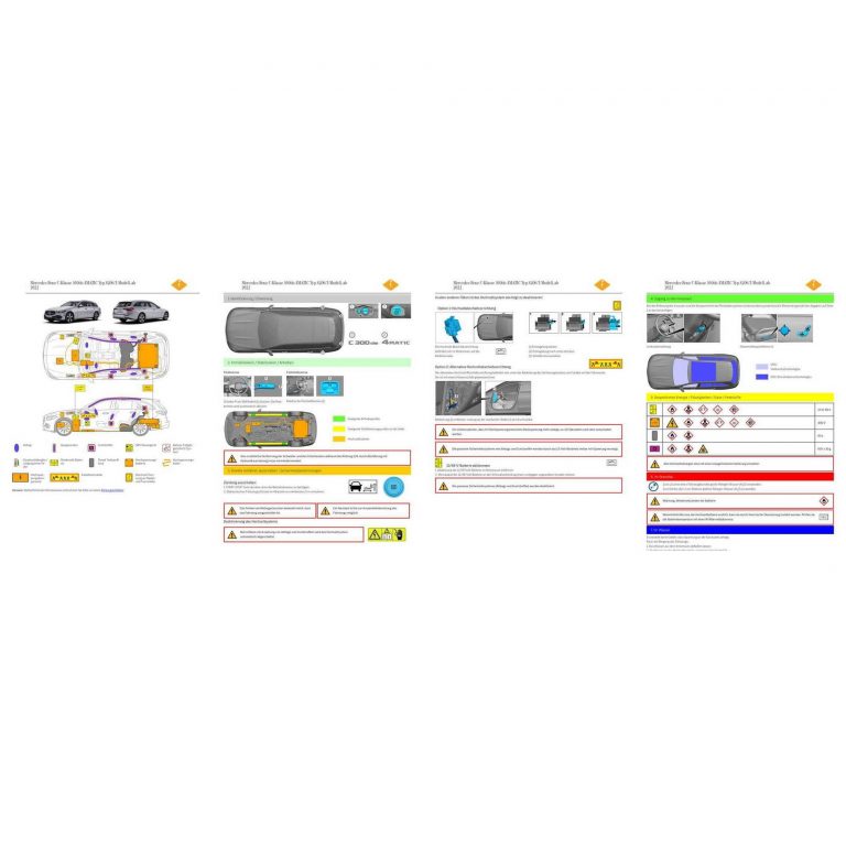 Mercedes C-Klasse 300de 4MATIC Typ S206 T-Modell (>2022) - Digitale ...