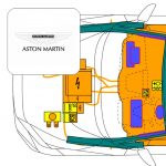 Aston Martin DBX (>2020)