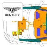 Bentley Continental GT Convertible Cabriolet (>2019)