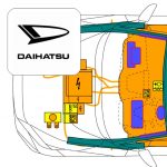 Daihatsu YRV M2 (2000-2005)
