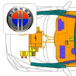 Fisker Ocean (>2023)