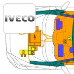 Iveco S/X-Way NP(Natural Power) (>2021)