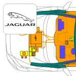 Jaguar E-PACE PHEV Typ X540 (>2021)