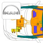 MAN eTGE Kasten Kombi (>2018)