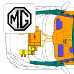 MG ZS Hybrid SUV (>2024)