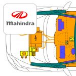 Mahindra SCORPIO (>04/2023)
