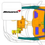 McLaren P1 Hybrid LHD (>2013-2016)