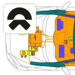 Nio ET7 4-door Sedan (>2022)