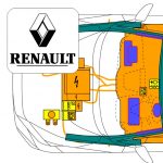 Renault Koleos PH1 Typ Y (>2008)