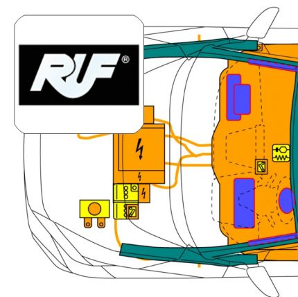 Ruf-Automobile eRuf Coupe (>2011)