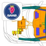 Saab 9-5 4-Türer (>2010)