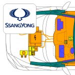 SsangYong Korando C300 (>09/2019)