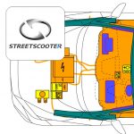 StreetScooter WORK XL Typ E17 (>2018)