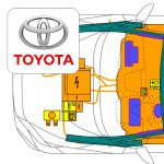 Toyota AYGO X (>01/2022)