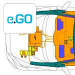 e.GO Life First Edition (>2019)