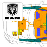 RAM Promaster Delivery 3 (>2024)