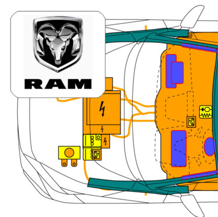 RAM Promaster Delivery 3 (>2024)