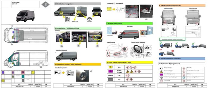 Toyota Proace Max (>2024) - immagine 2