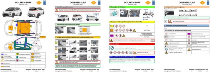 BYD DOLPHIN-SURF Hatchback (>2025) - Görsel 2