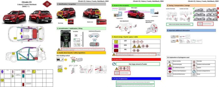 Citroen C3 Schragheck (>2024) - Image 2