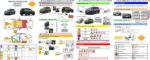 Citroen C5 Aircross Hybride rechargeable SUV PHEV Electric (>2025) - Görsel 2