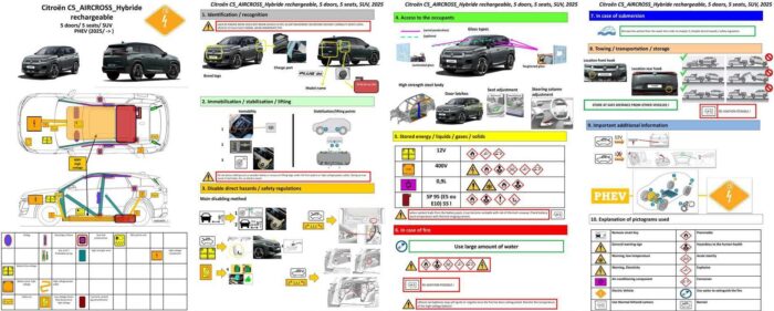 Citroen C5 Aircross Hybride rechargeable SUV PHEV Electric (>2025) - Görsel 2