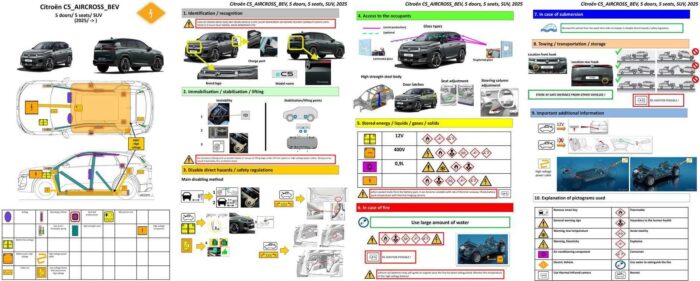 Citroen C5 Aircross BEV SUV Electric (>2025) – Image 2