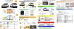 Citroen e-C3 Aircross Schragheck 44 kWh Electric (>2024) - Image 2