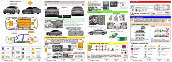 Genesis G80 Electrified Limousine (>2024) – Bild 2