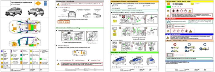 Toyota Corolla Cross Hybrid (>2023) – Bild 2