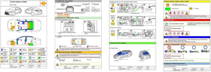 Toyota Corolla Hybrid (>2022-2024) – Bild 2