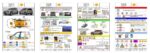 Smart #5 Electric (>2025) - immagine 2