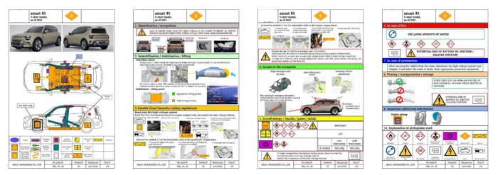 Smart #5 Electric (>2025) - immagine 2