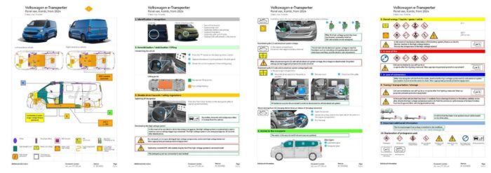 VW e-Transporter Kasten Kombi Electric (>2024) – Image 2