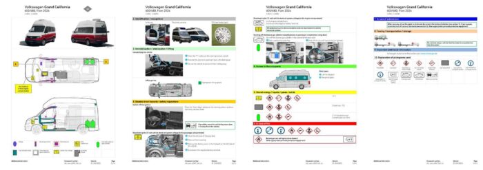 VW Grand California 600/680 (>2024) – Bild 2