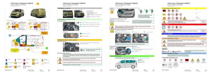 VW Transporter eHybrid Kasten Kombi (>2024) - immagine 2