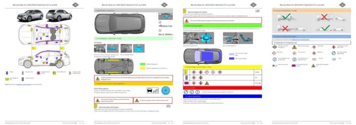 Mercedes GLC 200d 4MATIC Typ X254 SUV (>2024) - immagine 2