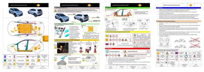 MG MGS5 EV SUV Electric (>2025) – Image 2