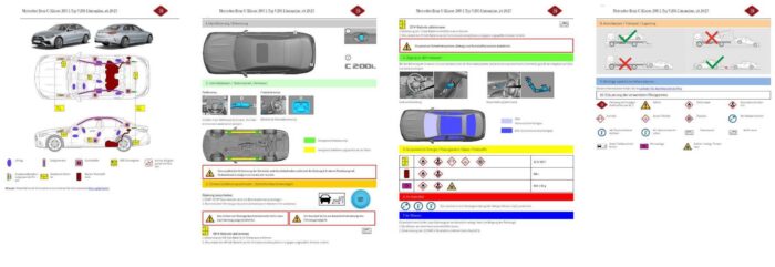 Mercedes C-Klasse 200 L Typ V206 Limousine (>2025) - immagine 2