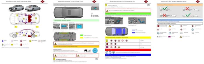Mercedes C-Klasse 260 L Typ V206 Limousine (>2025) – Image 2
