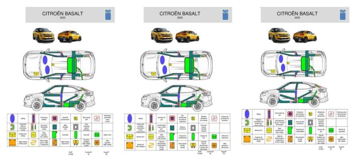 Citroen Basalt (>2025) - immagine 2