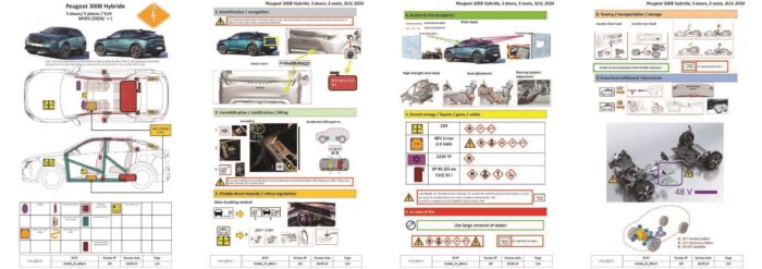 Peugeot 3008 Hybride SUV MHEV (>2024) - Image 2