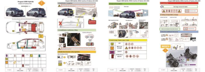 Peugeot 5008 Hybride SUV MHEV (>2024) – Image 2