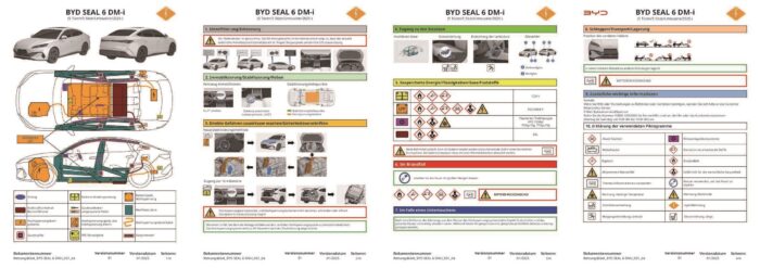 BYD SEAL 6 DM-i Limousine (>2025) – Bild 2