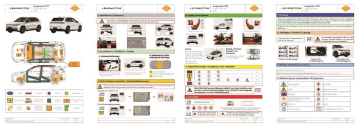 Leapmotor C10 REEV SUV Hybrid (>2024) - Image 2