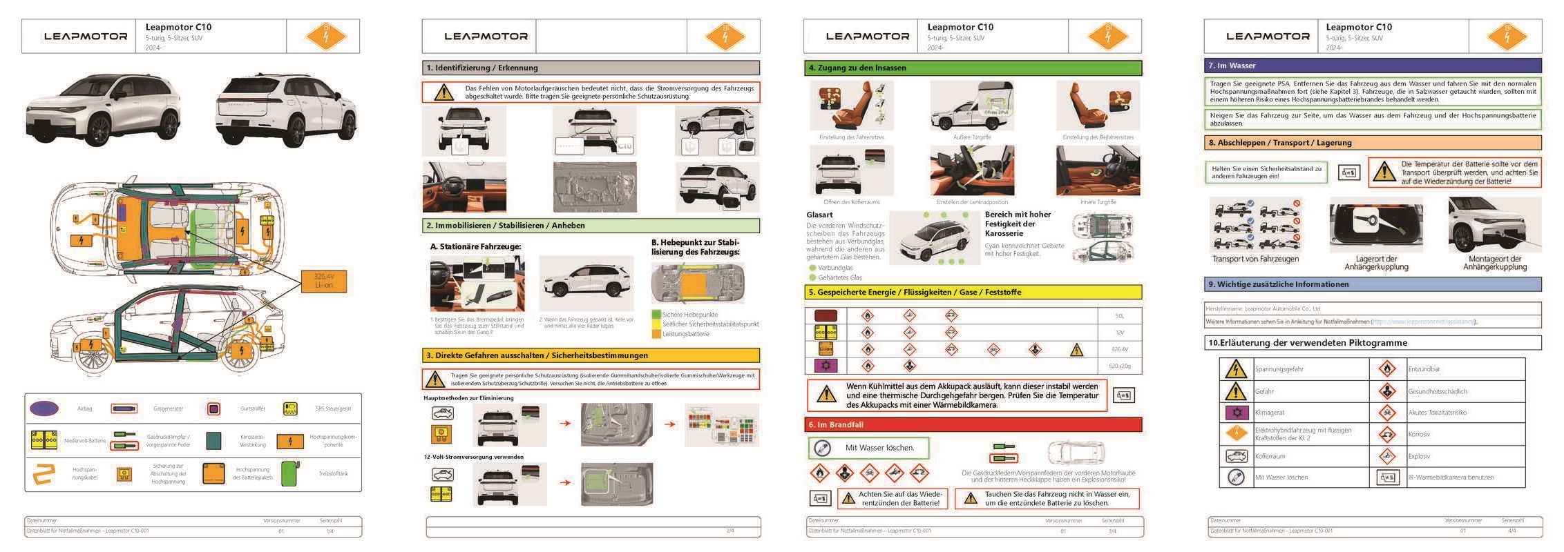 03872.jpg Leapmotor C10 REEV SUV Hybrid (>2024) – Image 2