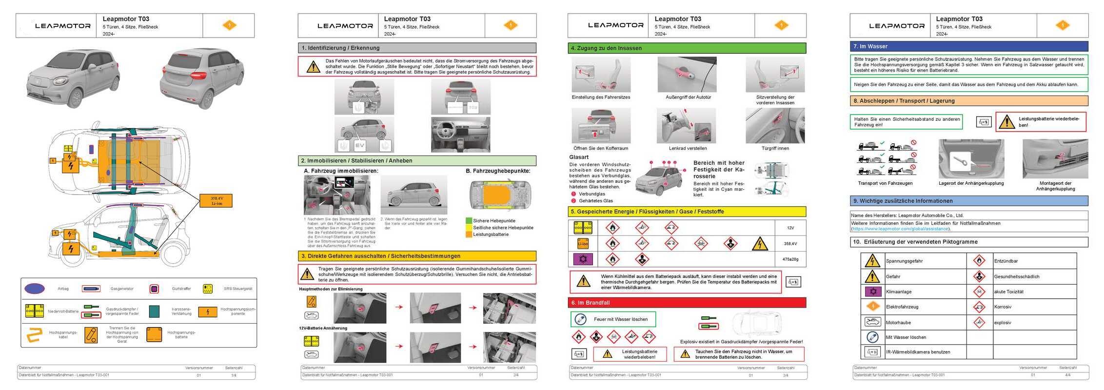 03873.jpg Leapmotor T03 Fließheck (>2024) - immagine 2