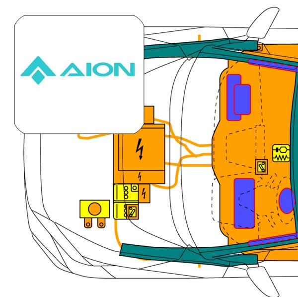 AION.jpg AION V SUV Electric (>2025) - Görsel 1